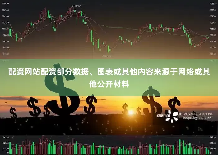 配资网站配资部分数据、图表或其他内容来源于网络或其他公开材料