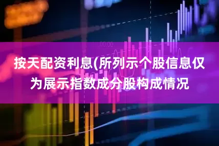 按天配资利息(所列示个股信息仅为展示指数成分股构成情况